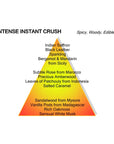 INTENSE INSTANT CRUSH