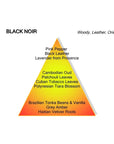 BLACK NOIR