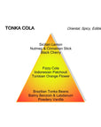 TONKA COLA