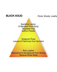 BLACK AOUD